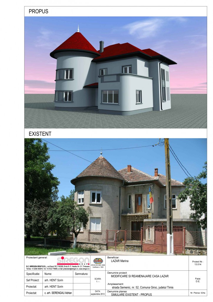 Model