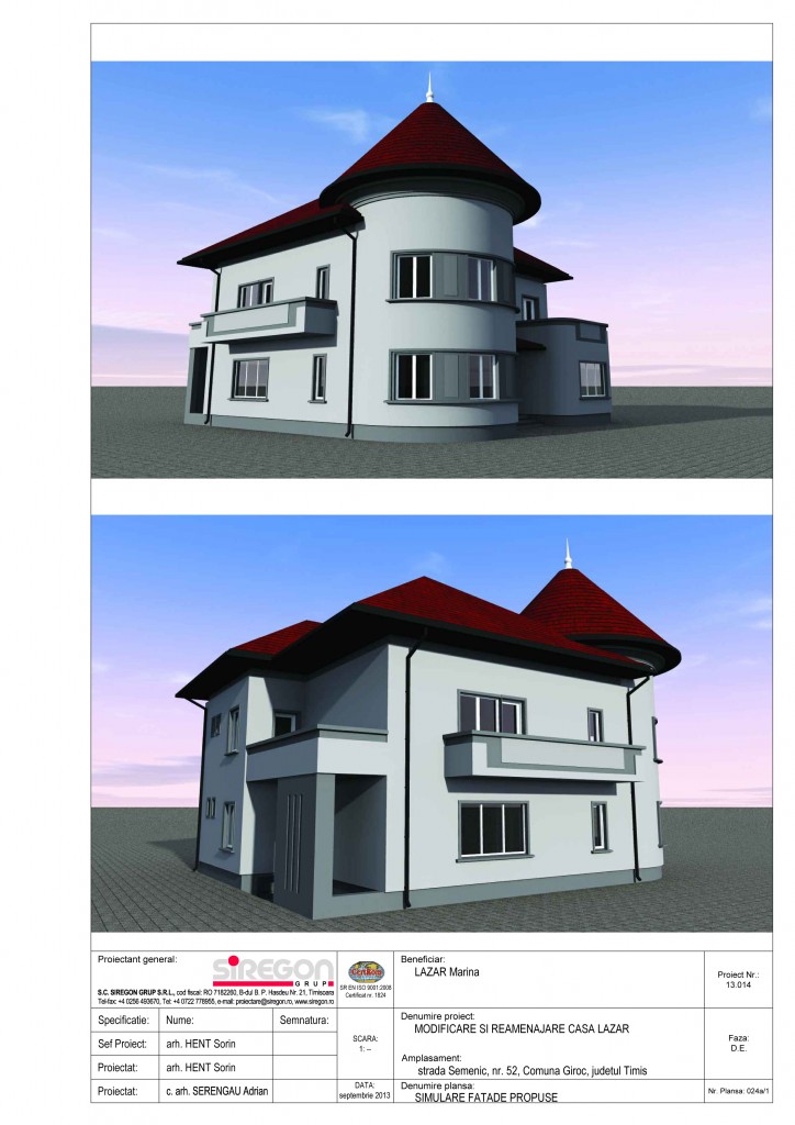 Model
