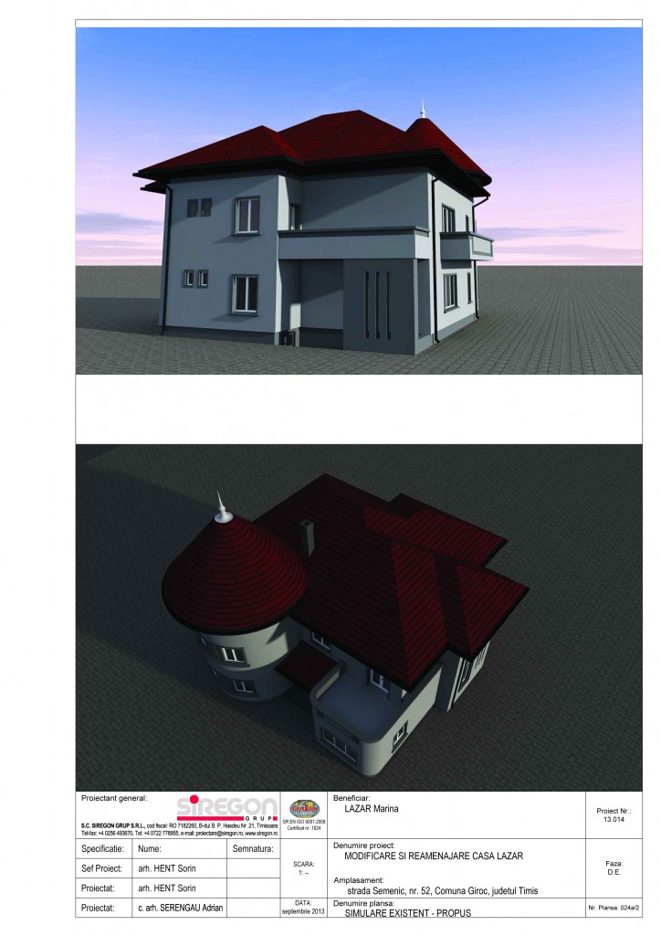 Model