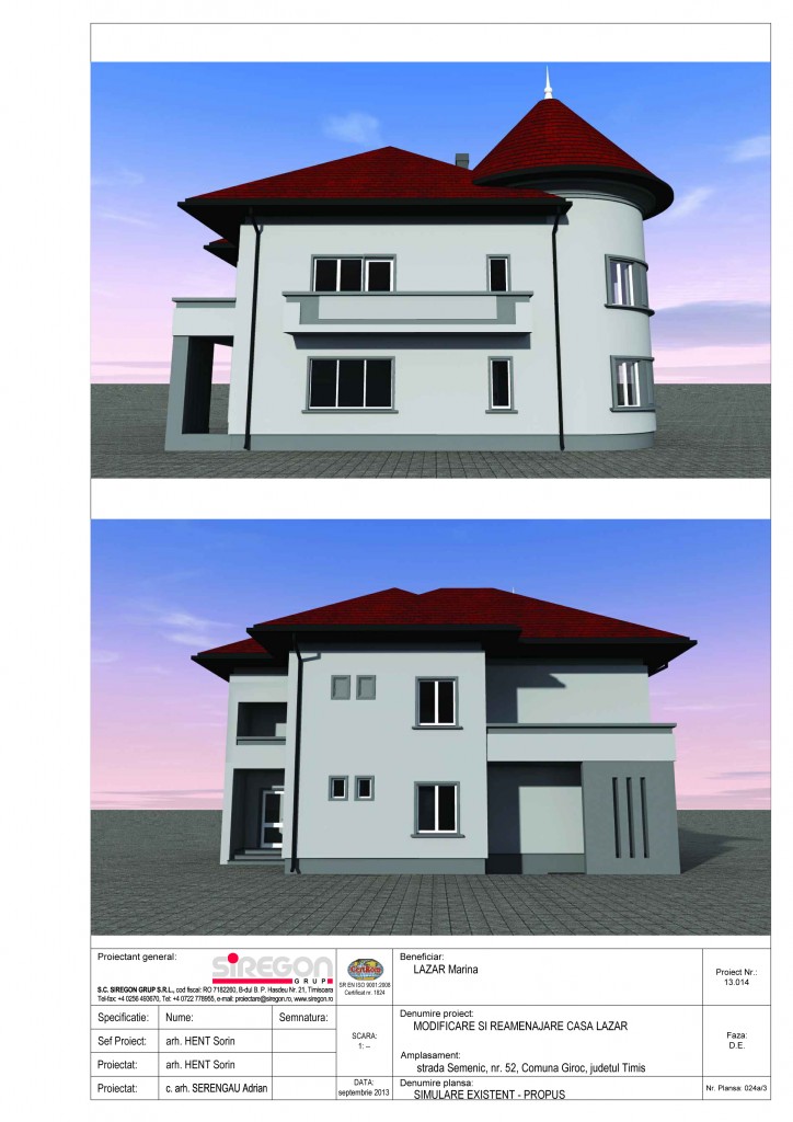 Model